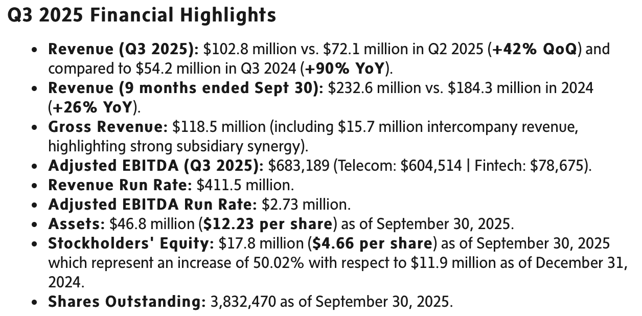 AI助力多行业实现2025年第三季度创纪录增长