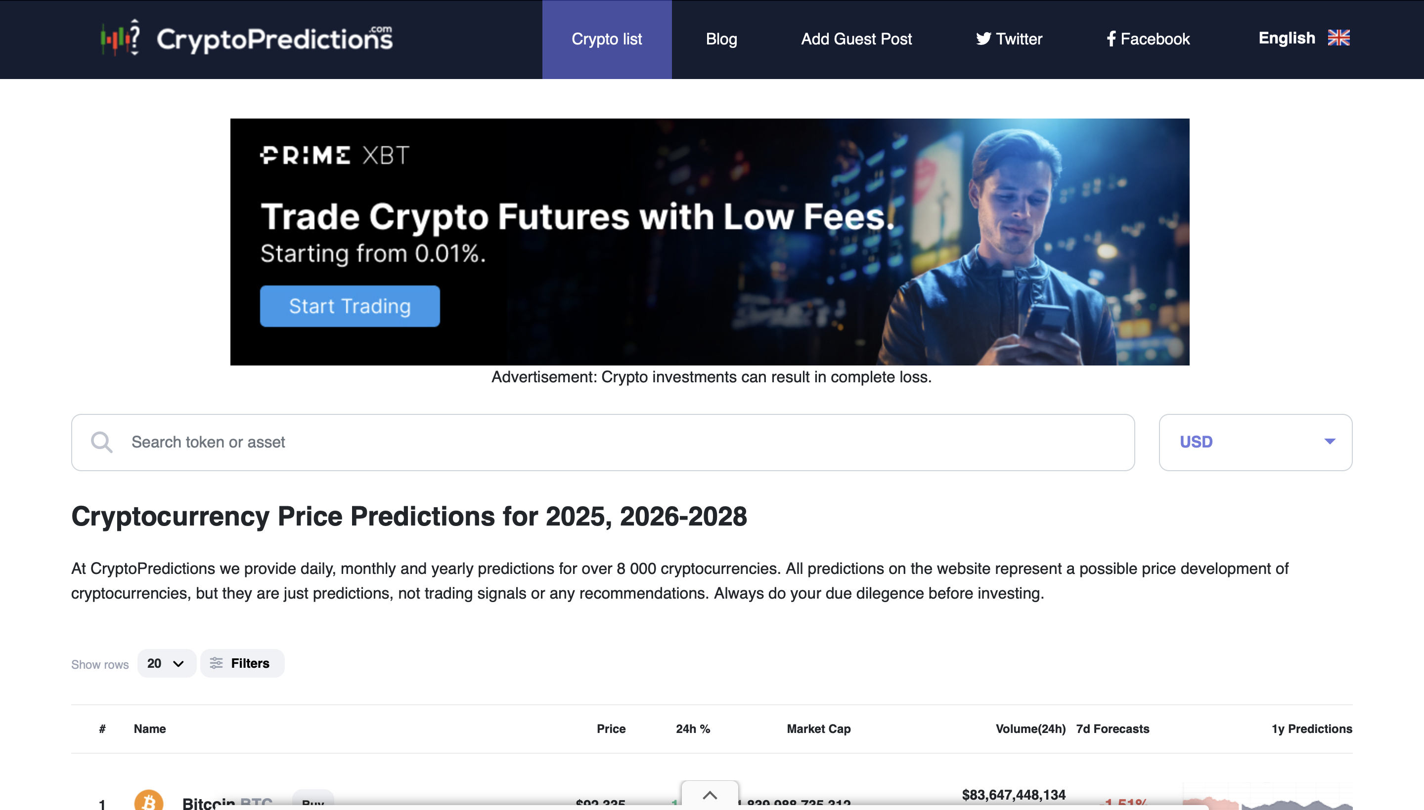 CryptoPredictions