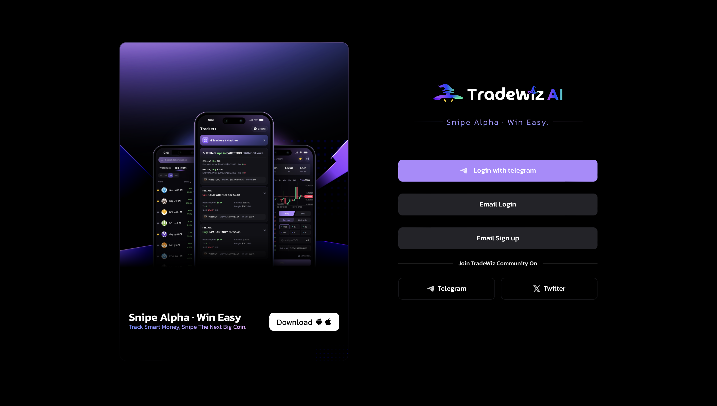 TradeWiz AI