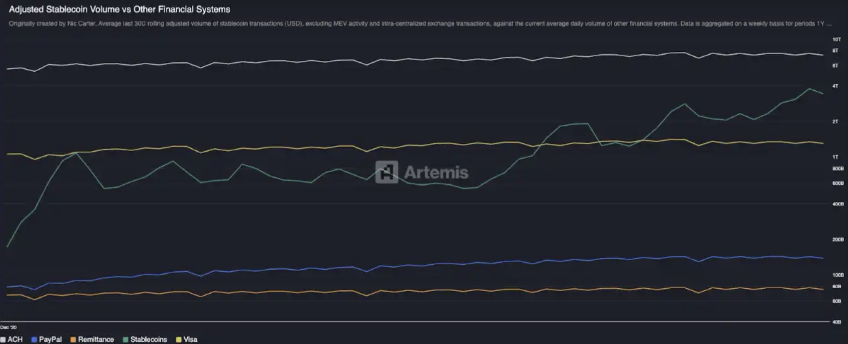 Fintech4.0时代来临，深度理解用户将成为核心竞争力