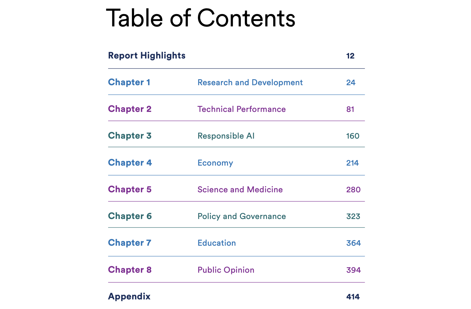 2025年AI指数报告