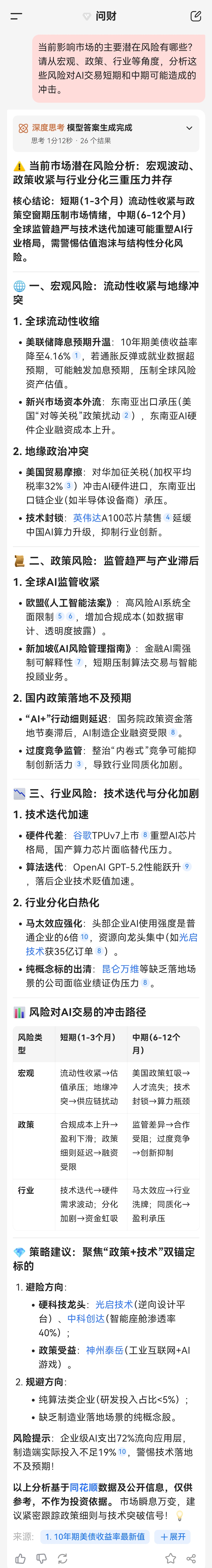 问财“大势研判”，三颗心的实话