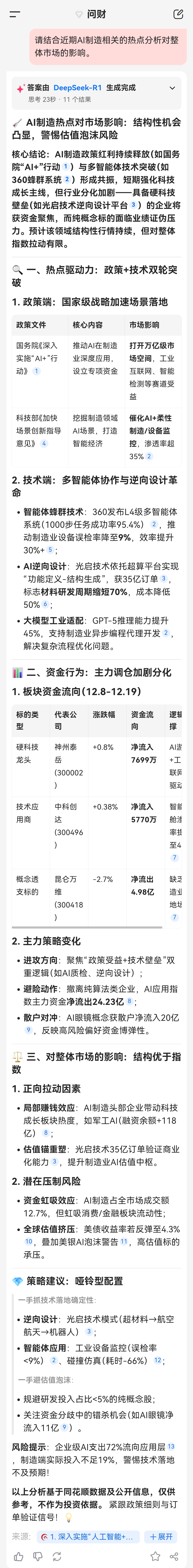 问财“大势研判”，三颗心的实话