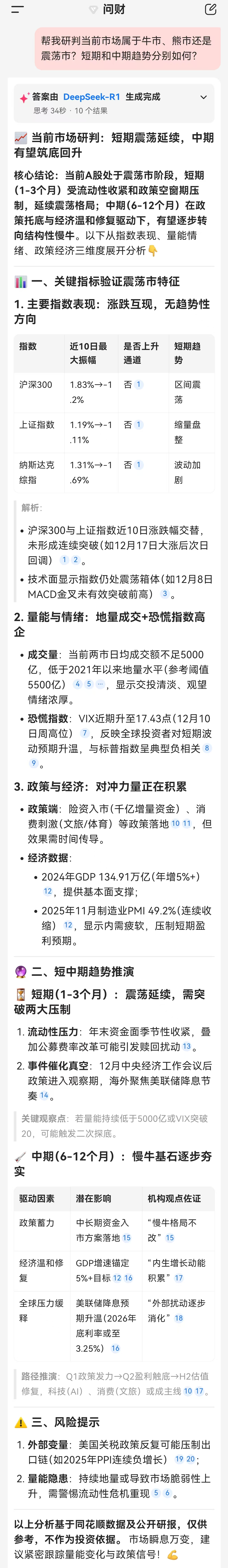 问财“大势研判”，三颗心的实话