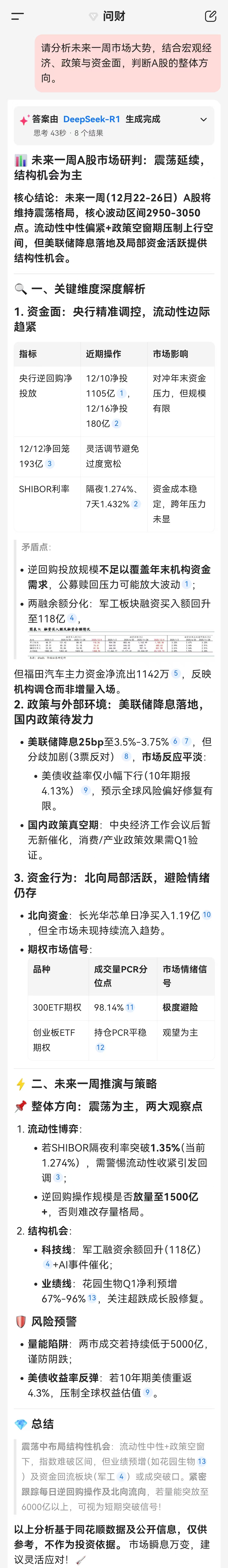 问财“大势研判”，三颗心的实话