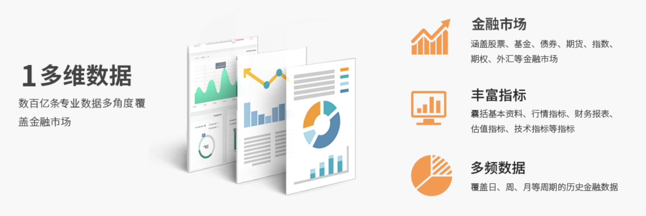 Choice终端，专业选手的“量化武器库”