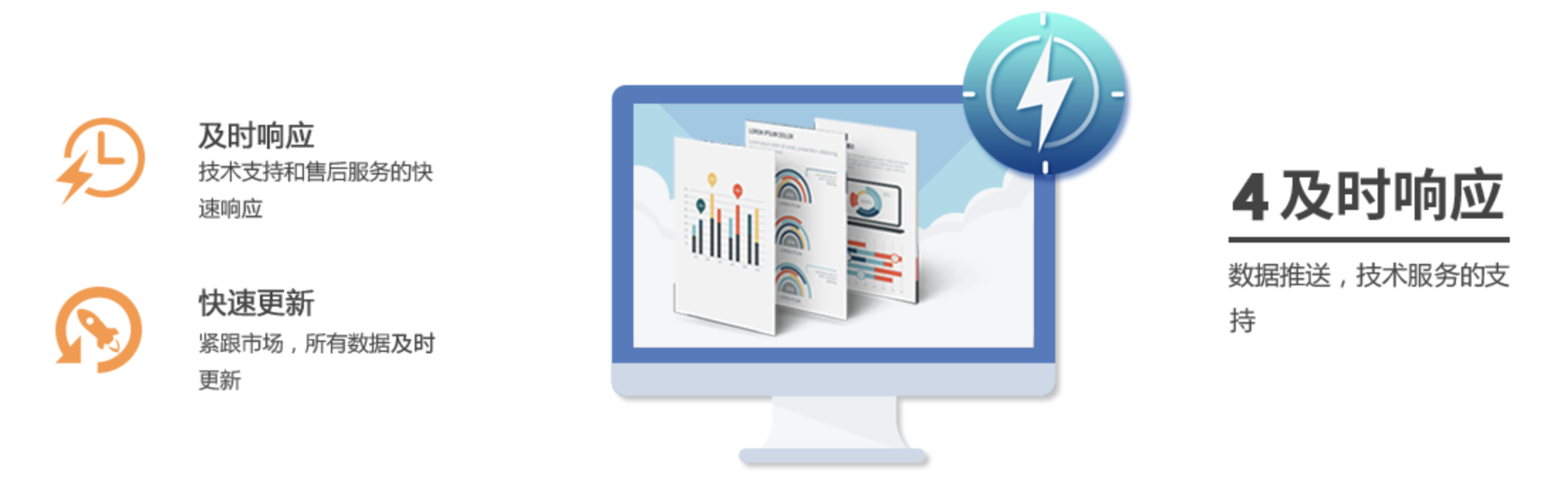 Choice终端，专业选手的“量化武器库”